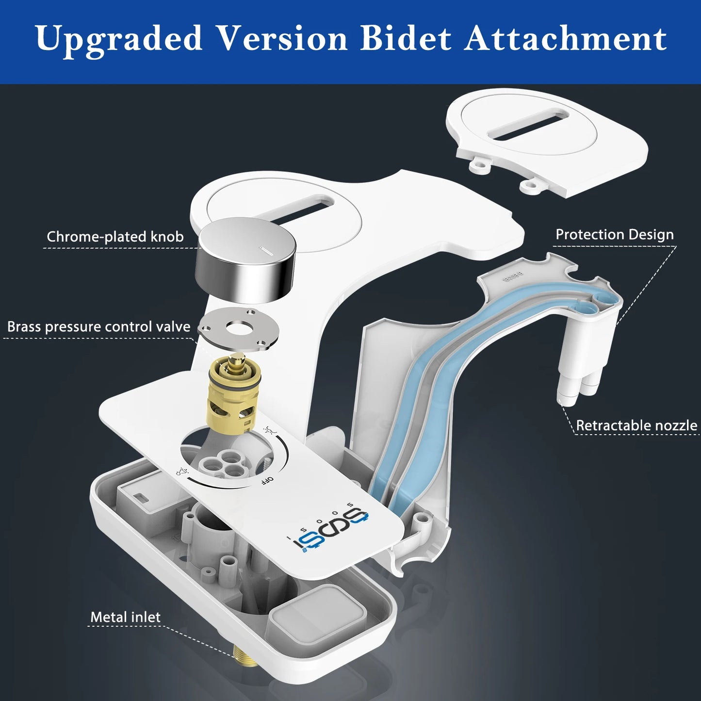 Non-Electric Toilet Seat Bidet Attachment with Double Nozzle and Spiral Adjustable Water, Elevate Your Bathroom Hygiene! - HMroll LLC