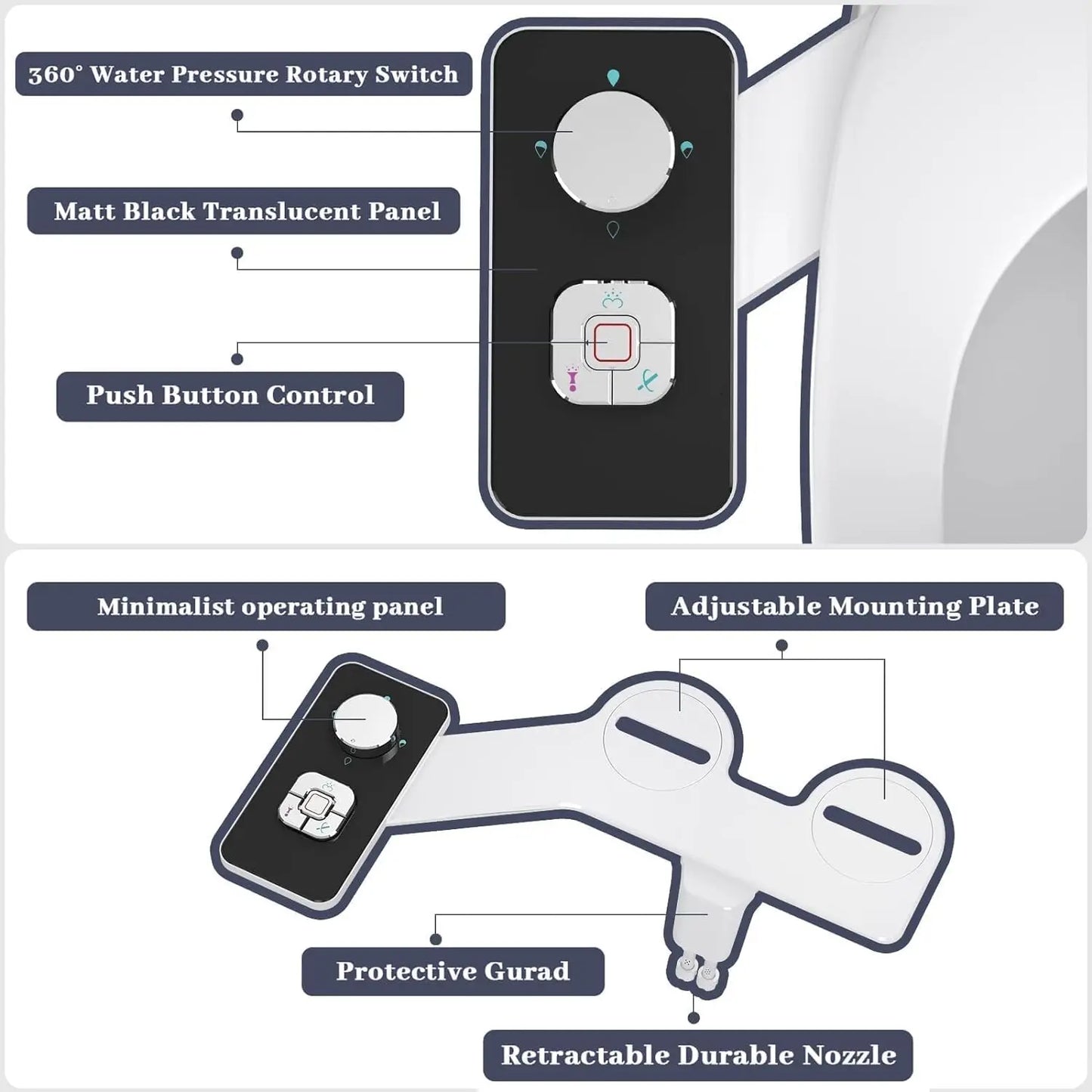 SAMODRA Ultra-Slim Bidet Attachment for Toilet: Elevate Your Hygiene Experience! - HMroll LLC