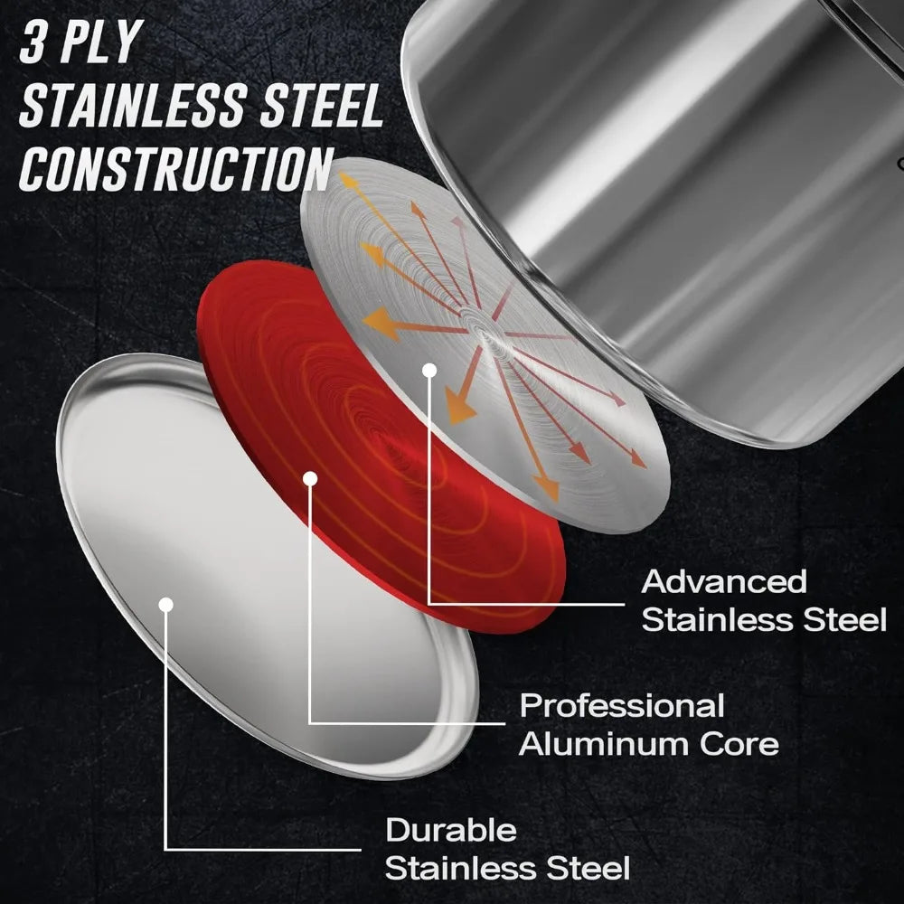 Tri-Ply Stainless Steel Pots and Pans Set 11-PC - HMroll LLC