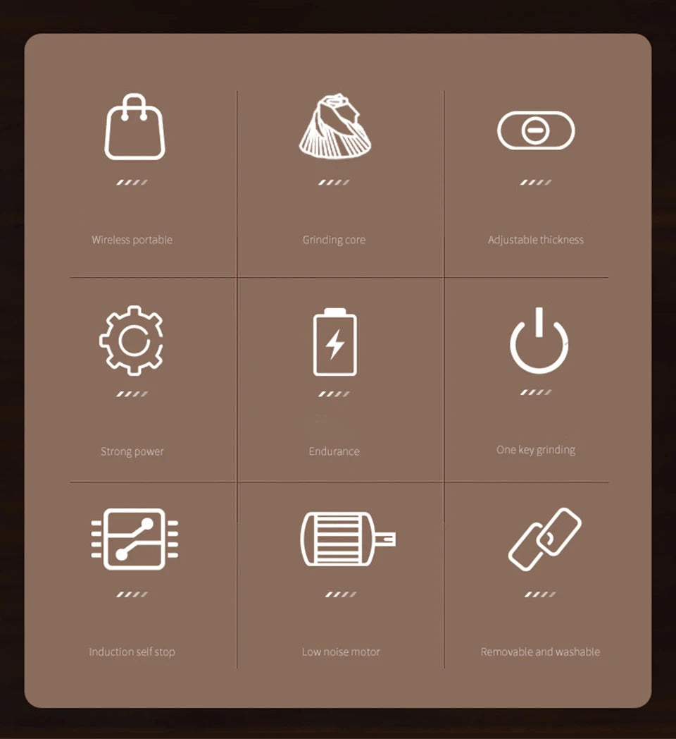 Wireless Electric Coffee Grinder Machine Type-C Charging Portable Coffee Bean Mill Coarse Grains Spice Herb Crusher Kitchen Tool - HMroll LLC