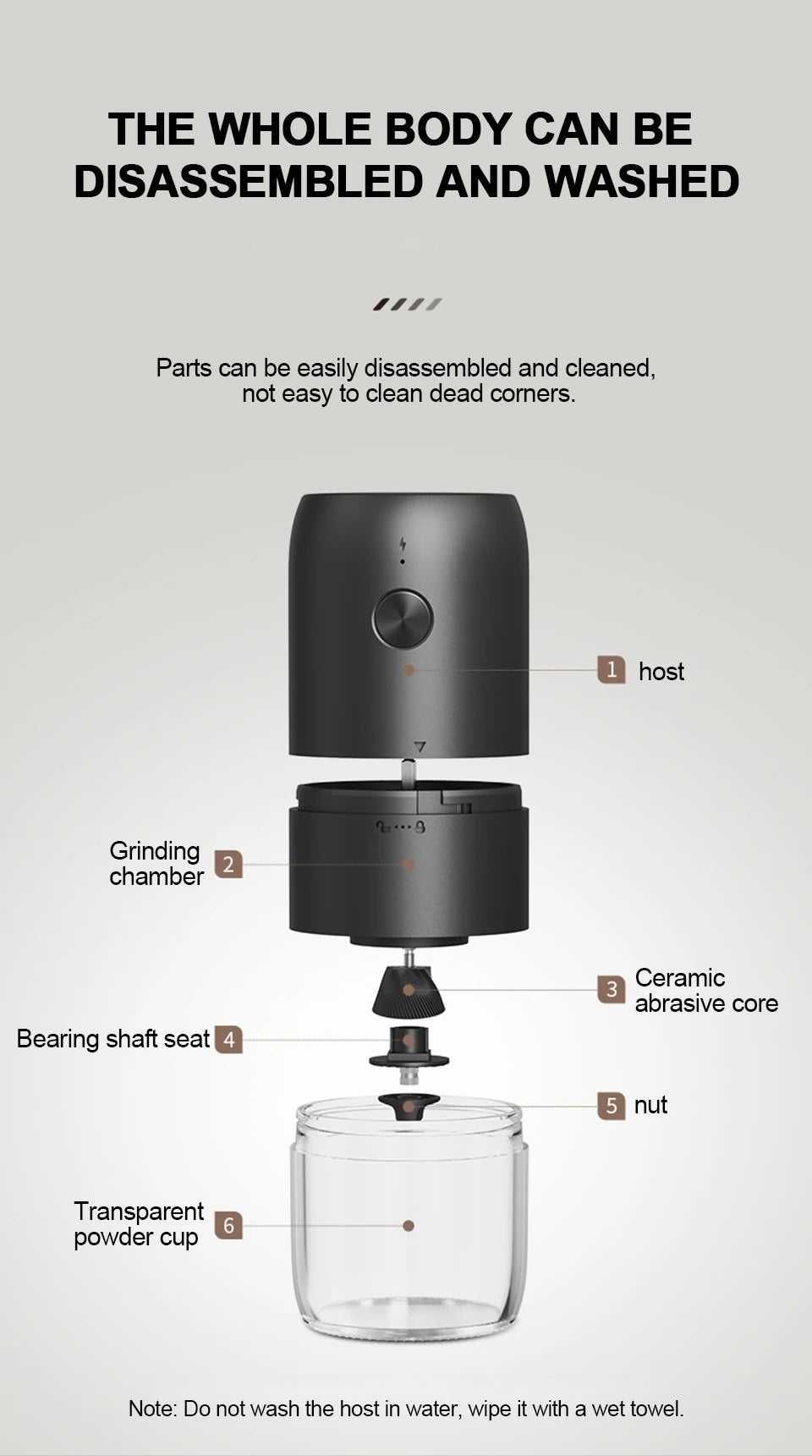 Wireless Electric Coffee Grinder Machine Type-C Charging Portable Coffee Bean Mill Coarse Grains Spice Herb Crusher Kitchen Tool - HMroll LLC